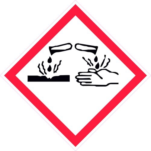 CLP Pictogram Signs (101974)